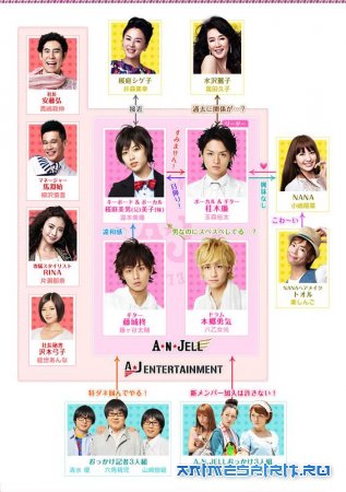 �� ��������� / Ikemen desu ne / You're Beautiful